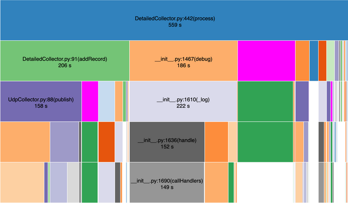 this is a placeholder image