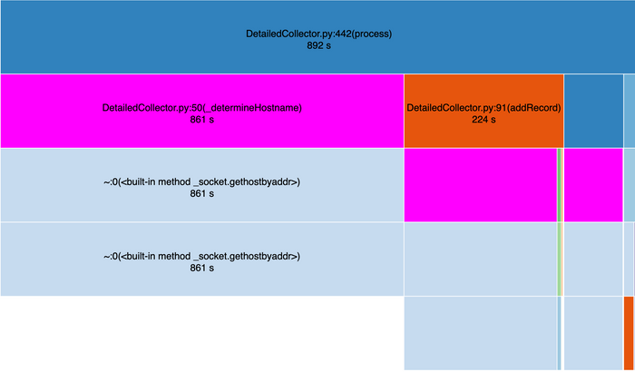 this is a placeholder image