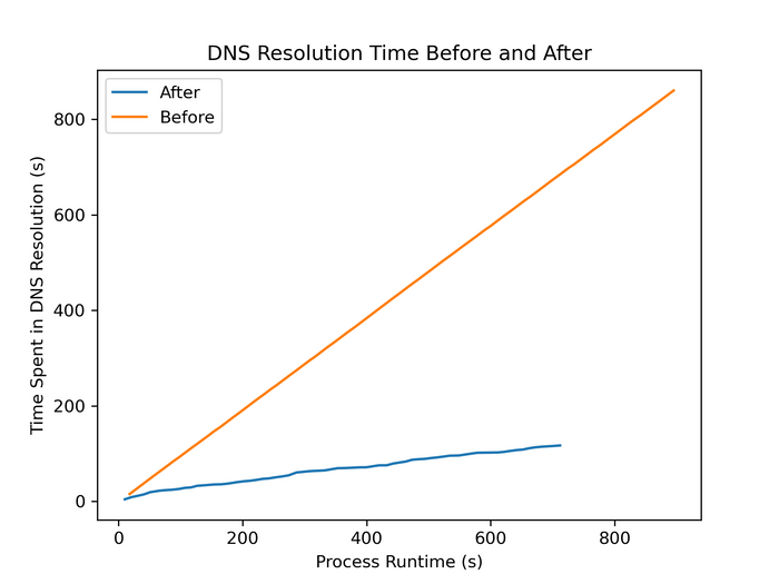 this is a placeholder image