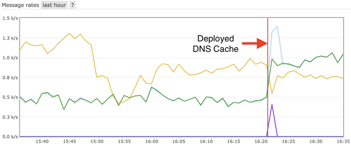 this is a placeholder image