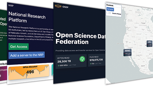 Dashboards for Learning Data Visualizations